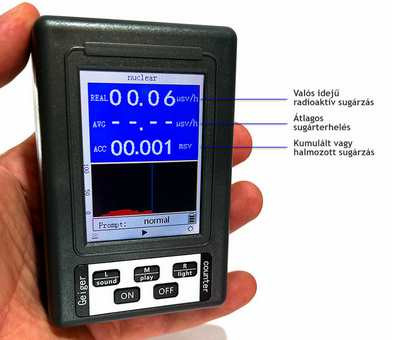RADIOAKTÍV SUGÁRZÁSMÉRŐ GEIGER SZÁMLÁLÓ MŰSZER (4636)